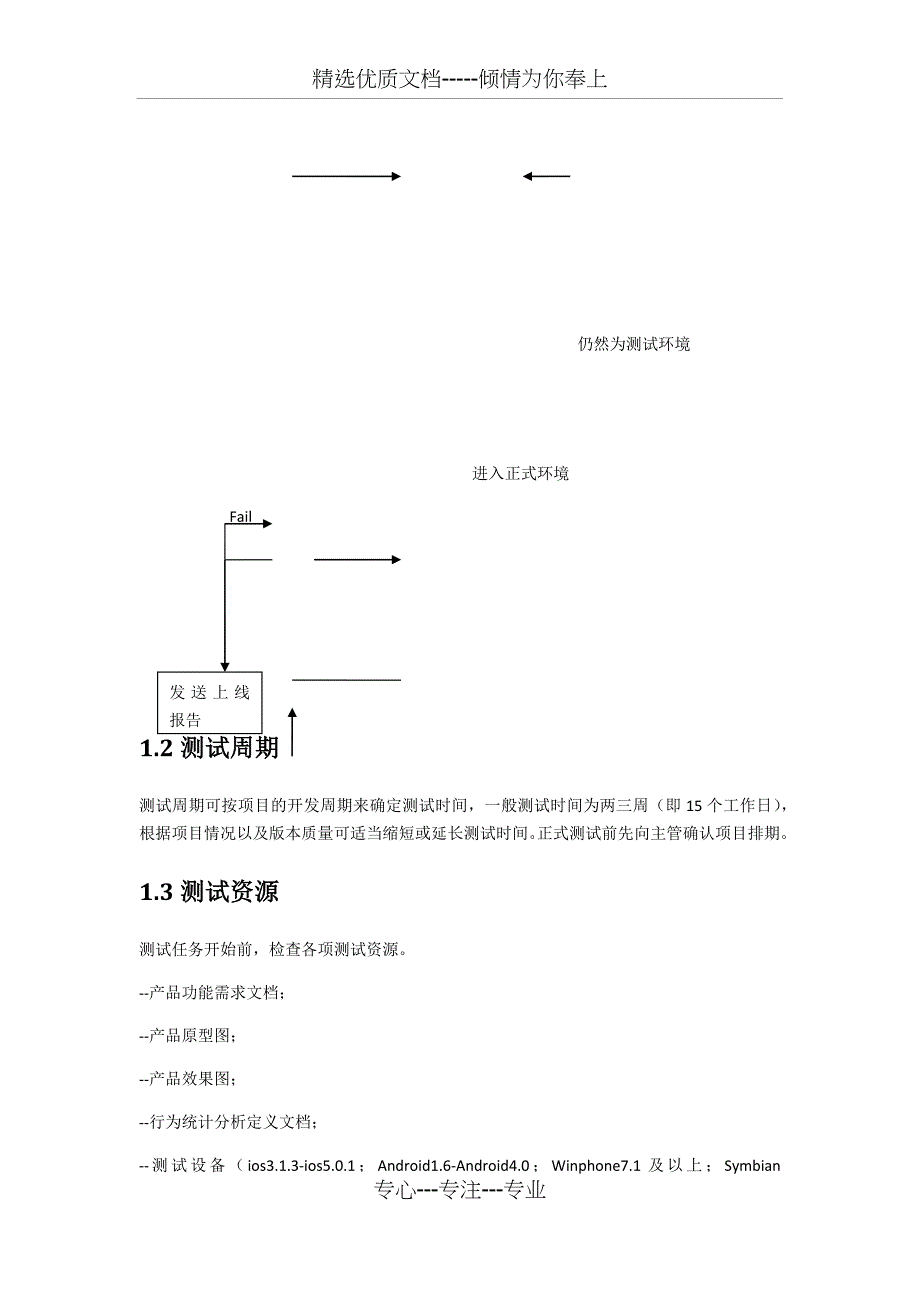 手机app测试方法_第2页