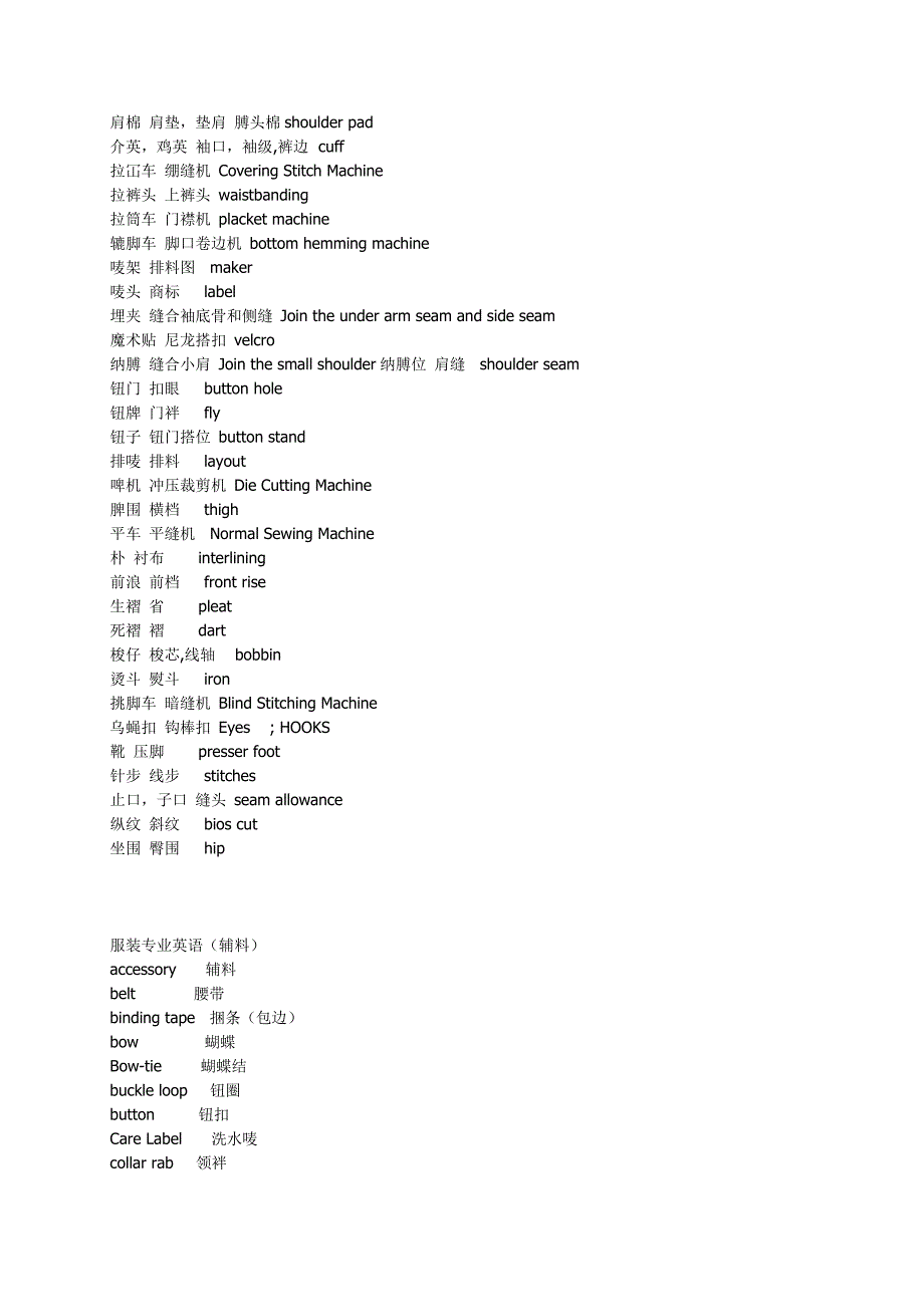 外贸服装英语词汇大全_第2页