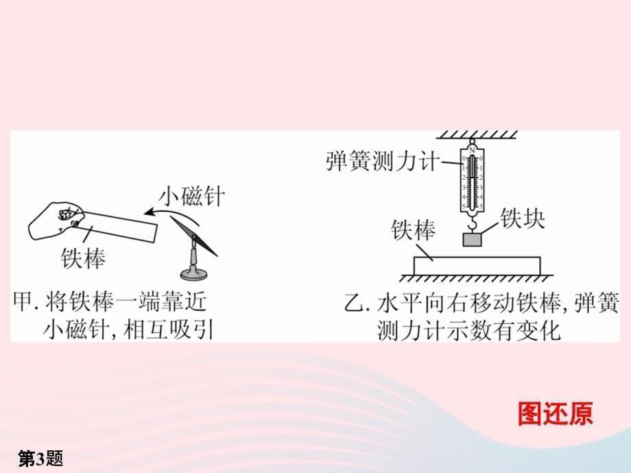 20222023九年级物理下册第16章电磁转换作业14课件苏科版_第5页