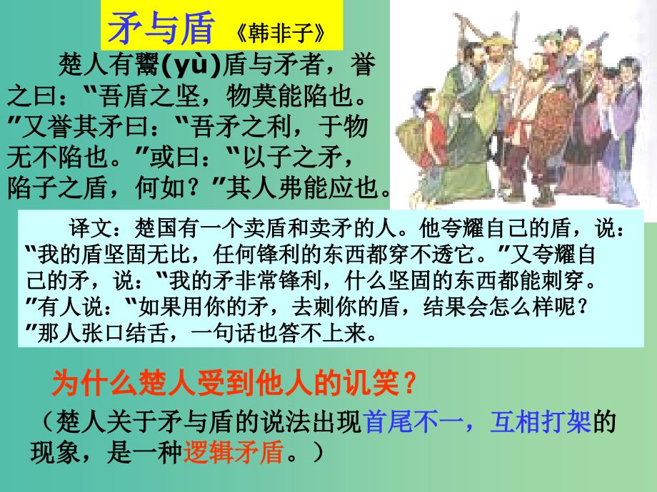 高中政治 9.1矛盾是事物发展的源泉和动力课件 新人教版必修4.ppt_第4页