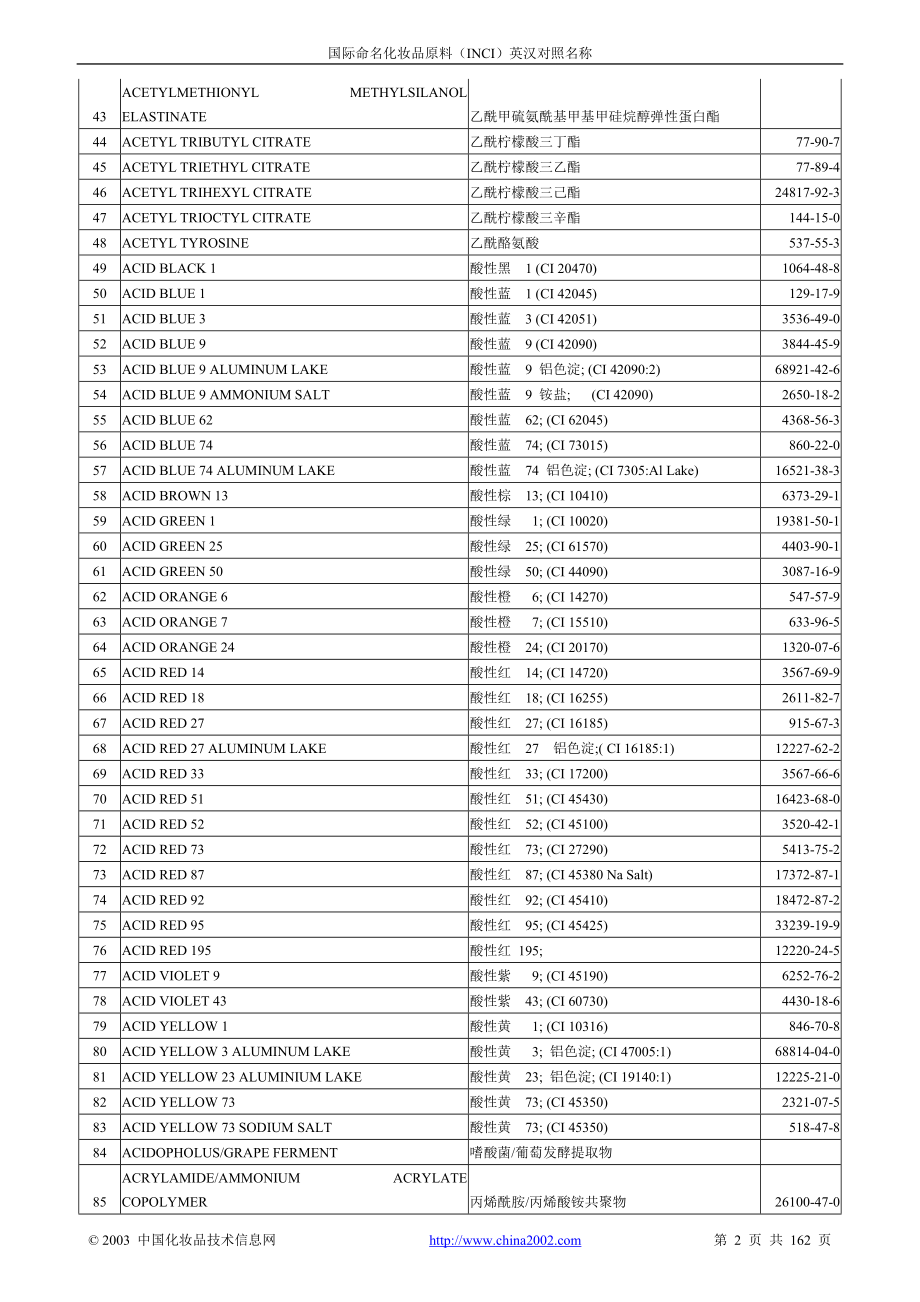 国际命名化妆品原料(INCI)英汉对照名称.doc_第2页