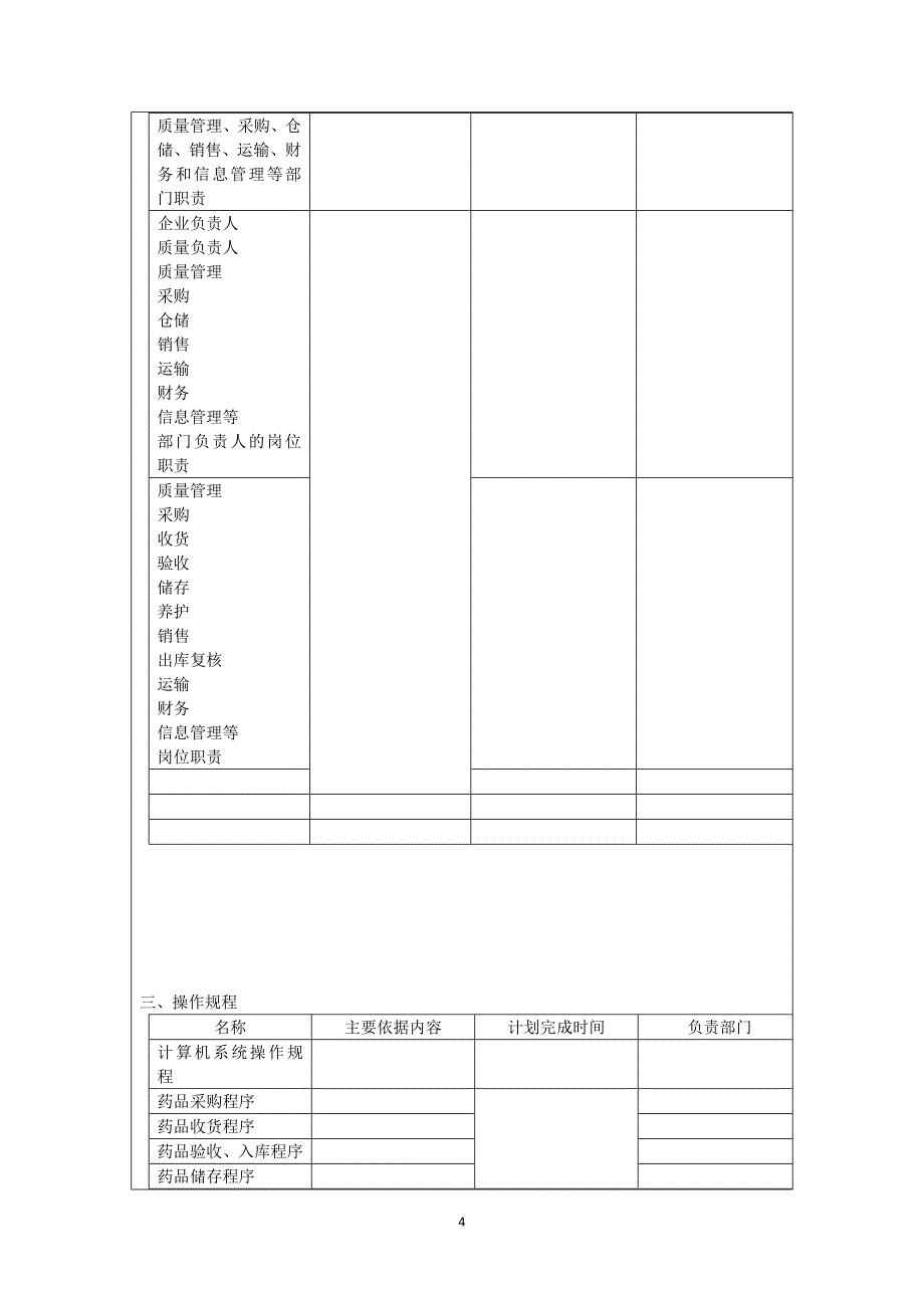 公司新版GSP认证工作方案计划_第4页