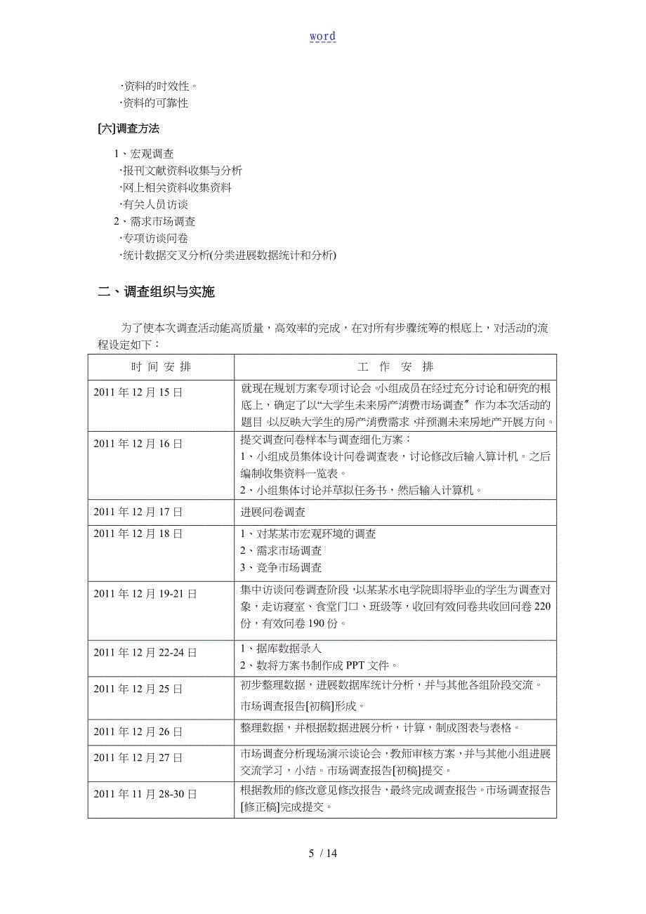 关于未来合肥大学生住房需求的市场调查报告_第5页