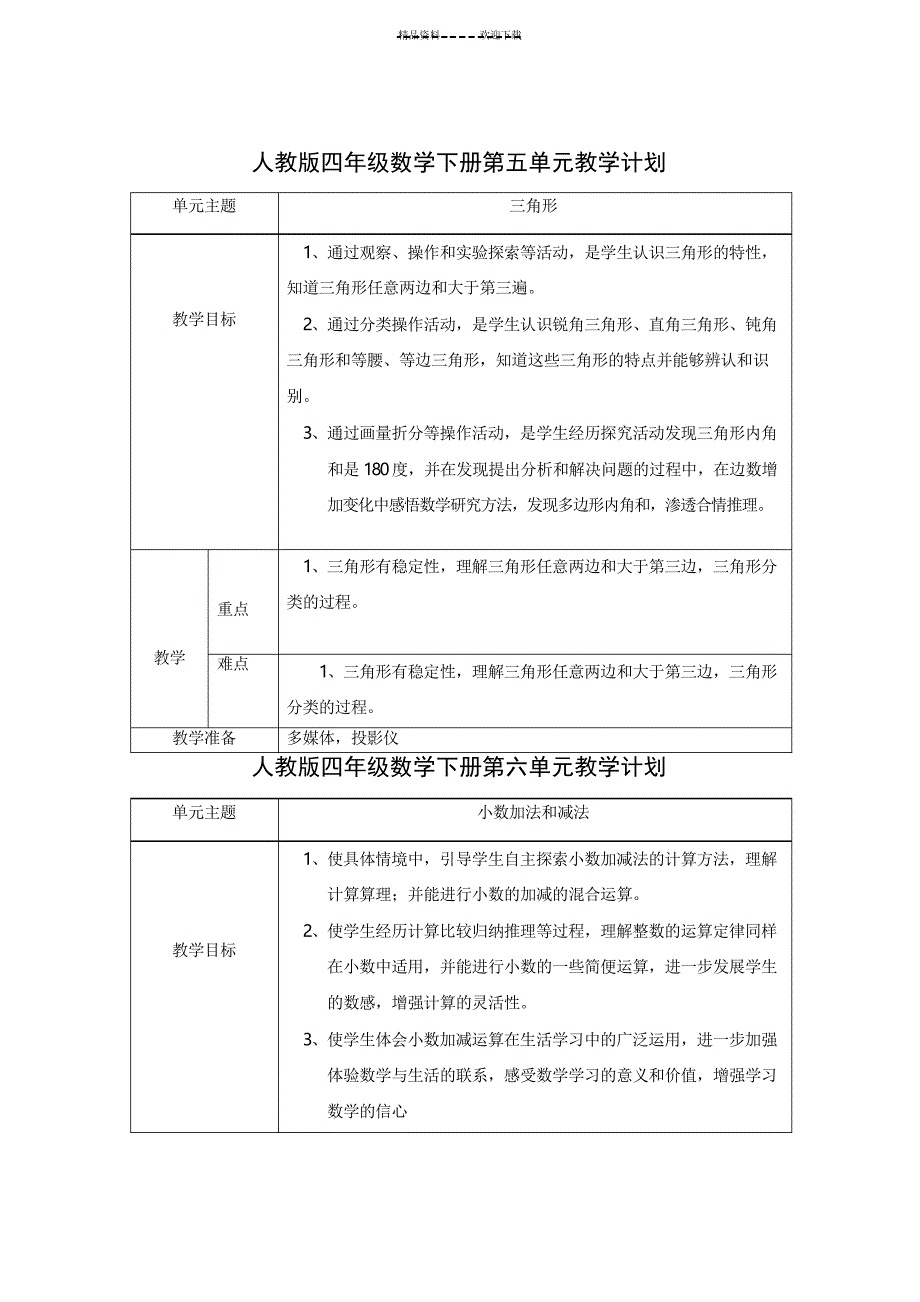 四年级数学下册单元教学目标计划人教版_第3页