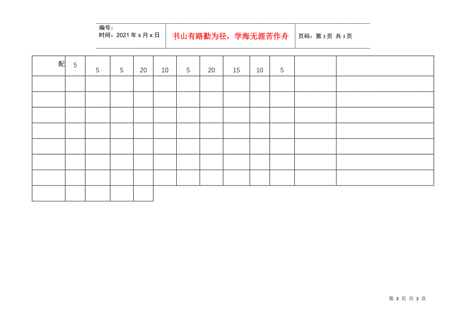 《餐厅服务员》项目竞赛考核表_第3页