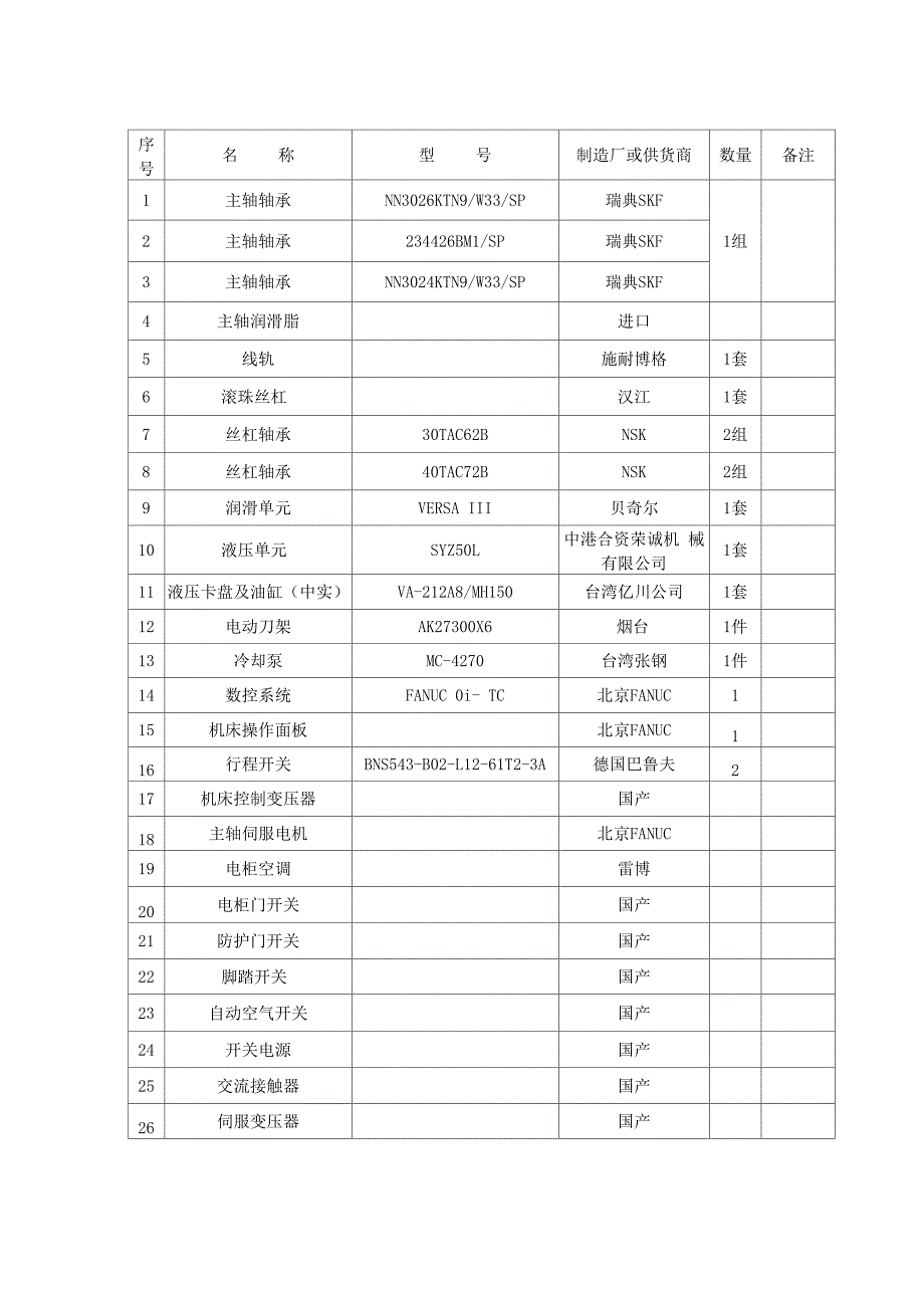 CK514数控立式车床技术参数(精)_第4页