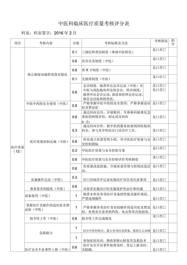 中医科临床医疗质量考核评分表