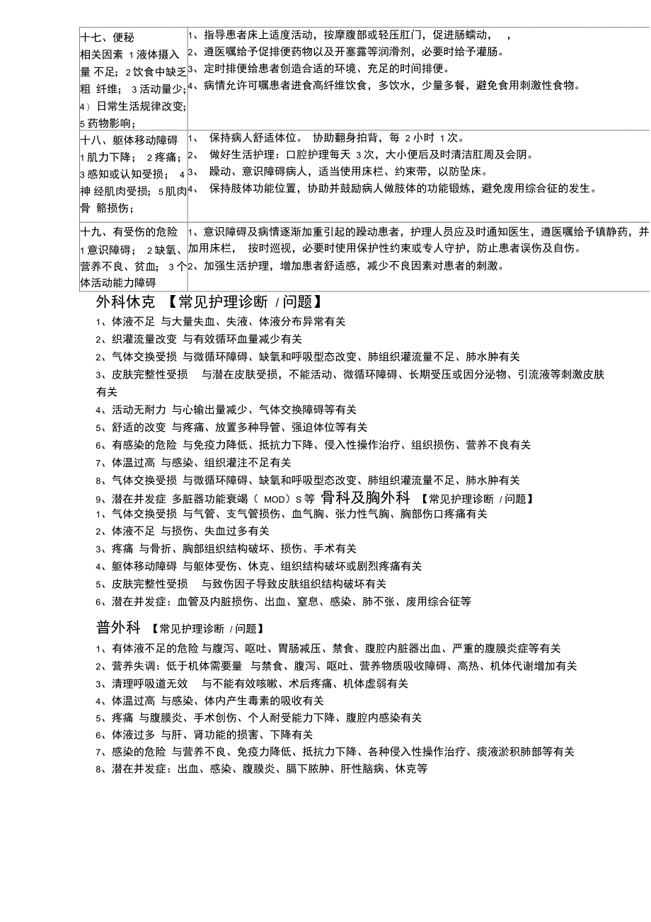 护理诊断汇总_第3页