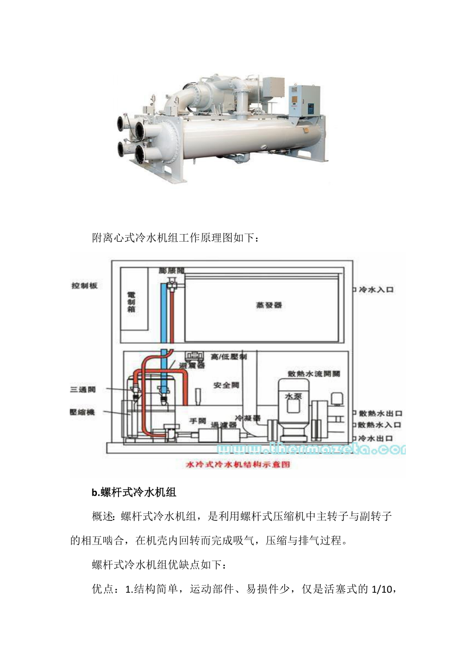 空调系统常用设备、阀门基础知识_第3页