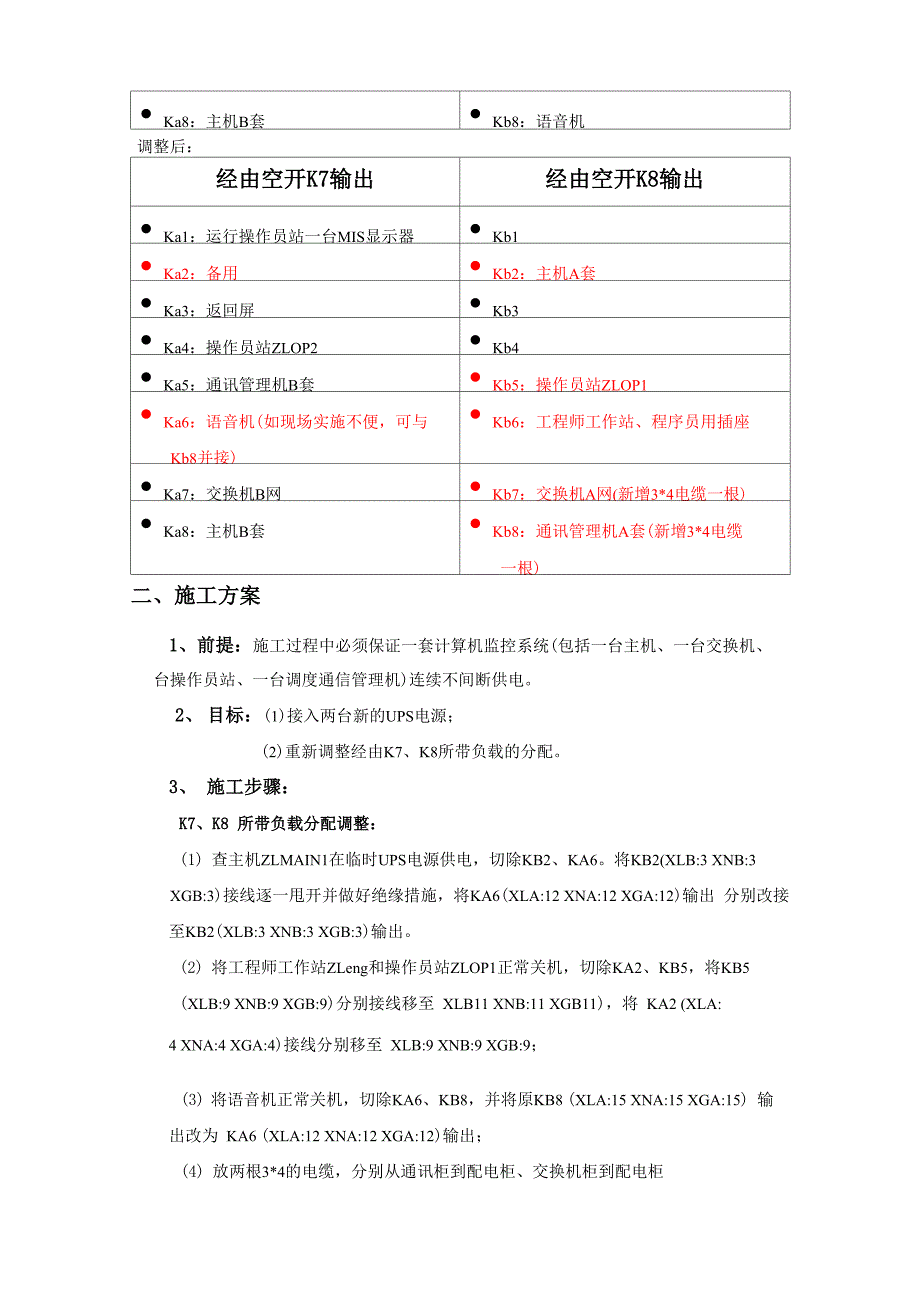 监控系统UPS电源接入施工方案_第2页