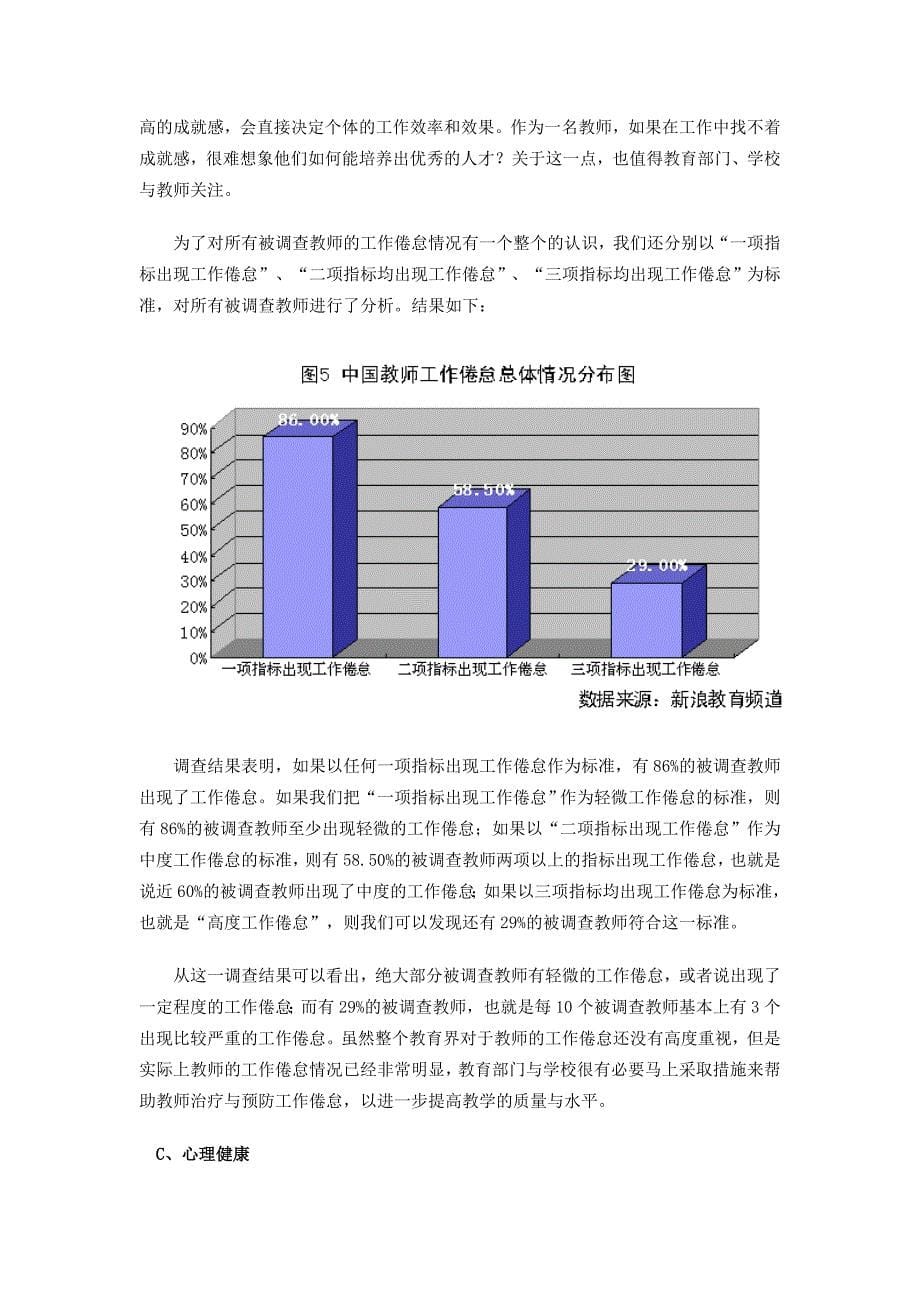 教师生存状况调查报告.doc_第5页