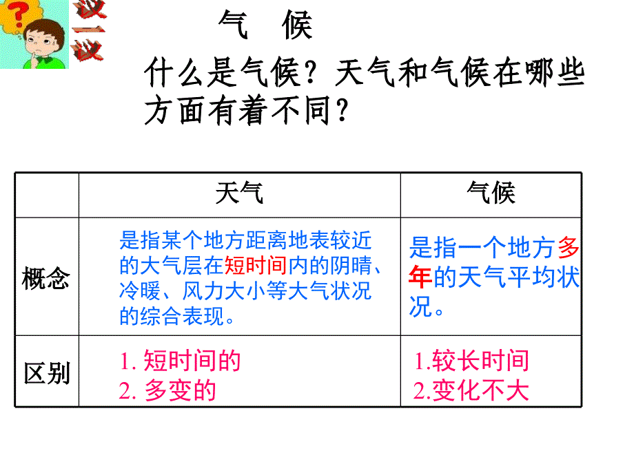 七年级地理天气和气候_第3页