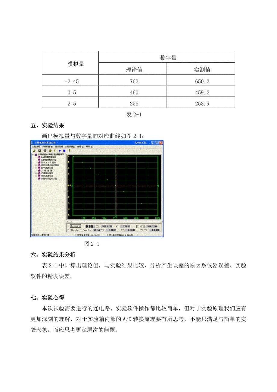 计算机控制技术实验报告册_第5页