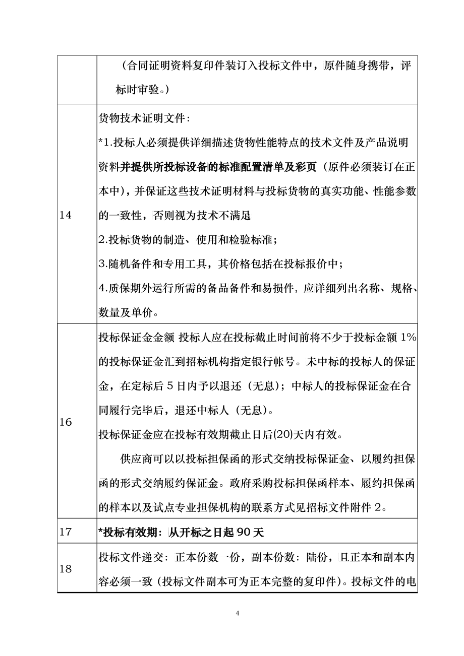 灯光音响设备采购项目招标文件_第4页