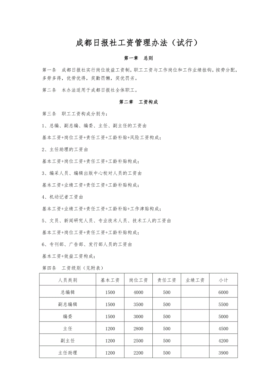 成都日报社工资考核与职责管理办法_第1页