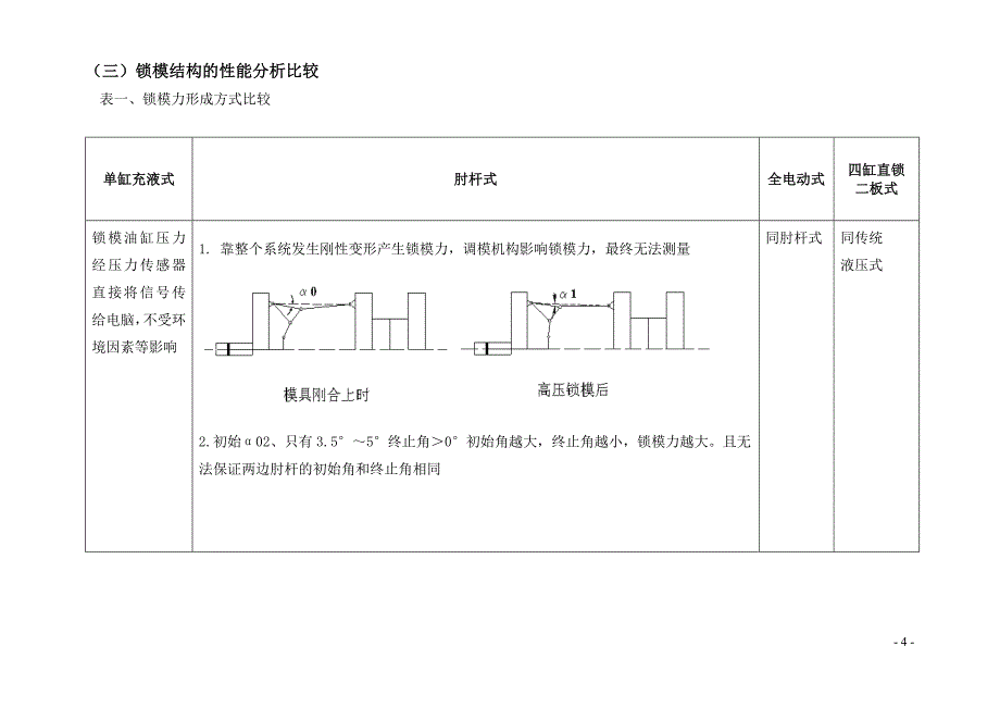 液压与机铰机技术对比_第4页