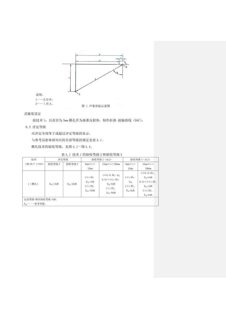 (新标准修改版)钢结构焊缝超声波检测实施细则_第4页