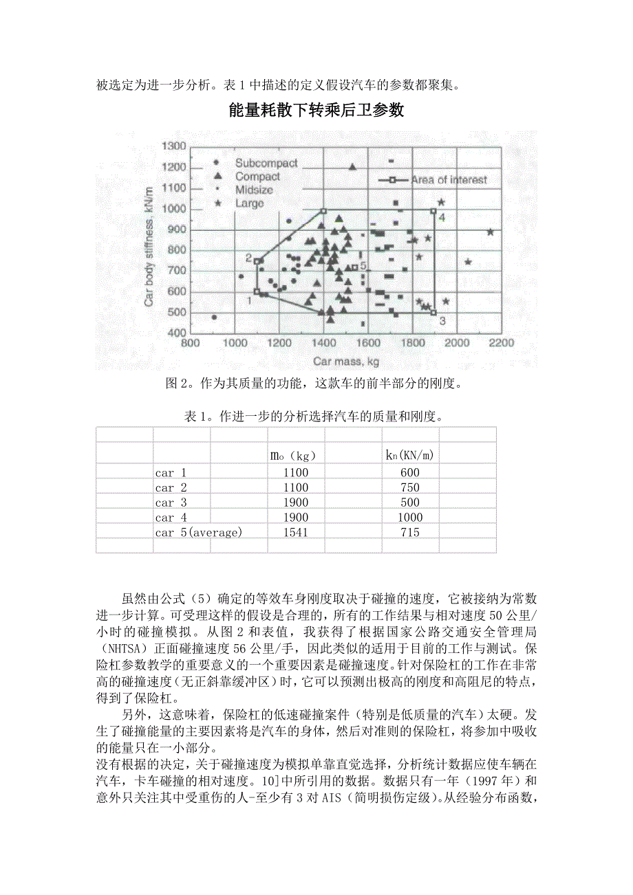 能源的影响分析-耗散下转乘控制的参数-汽车—卡车相撞.doc_第4页