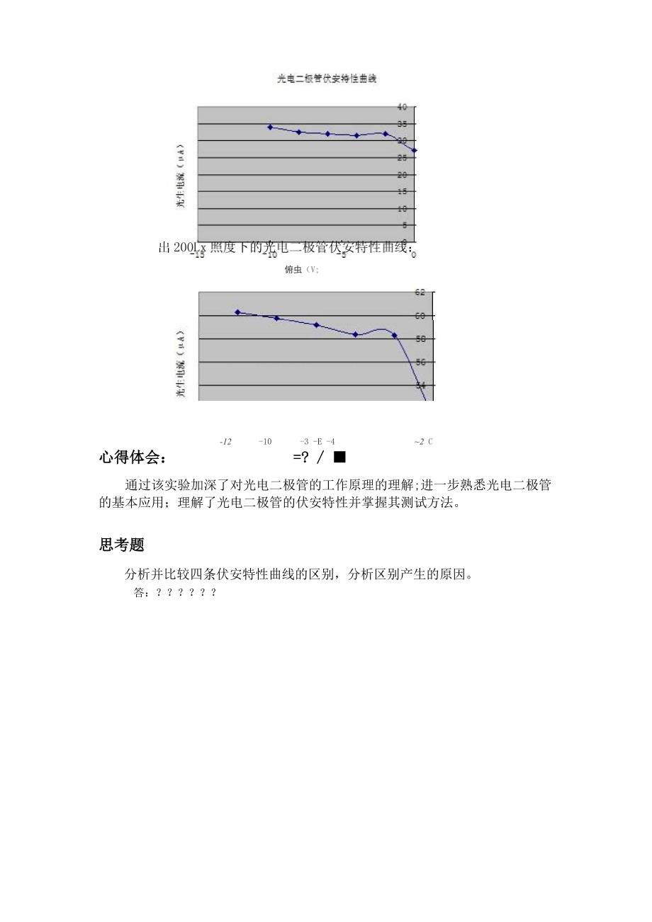 实验2-3光电二极管伏安特性测试_第4页