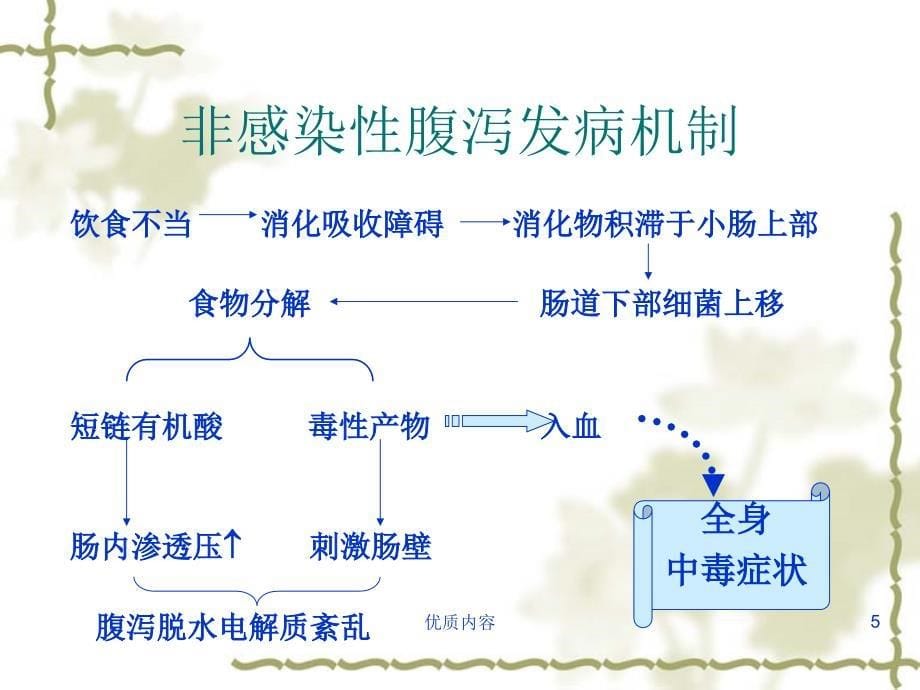 小儿腹泻参考材料_第5页