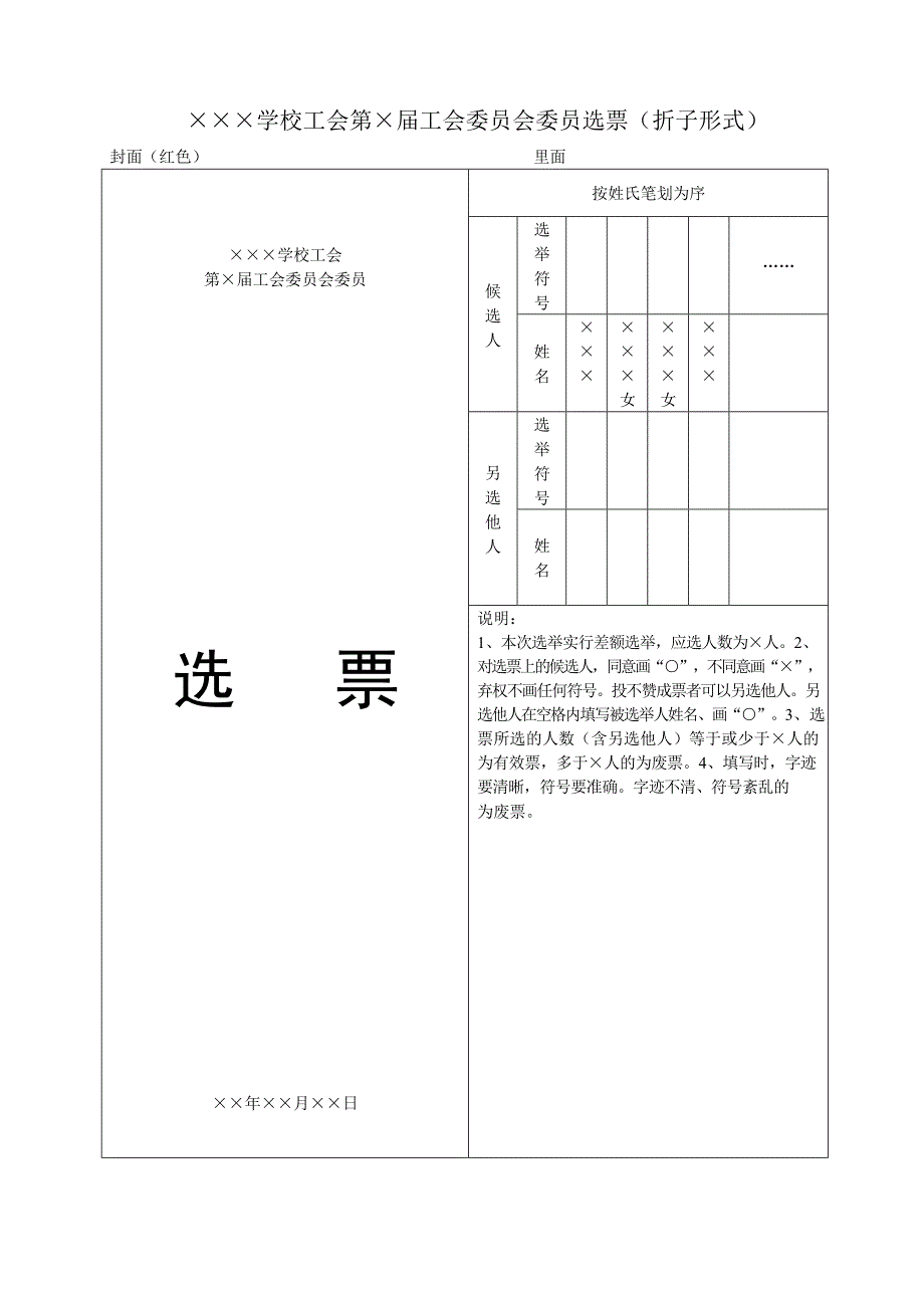 工会换届选举选票及报告单样式(最新整理)_第1页