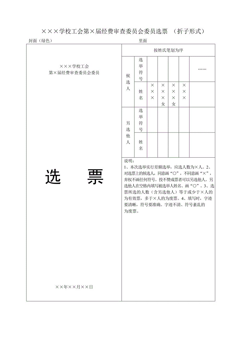 工会换届选举选票及报告单样式(最新整理)_第2页