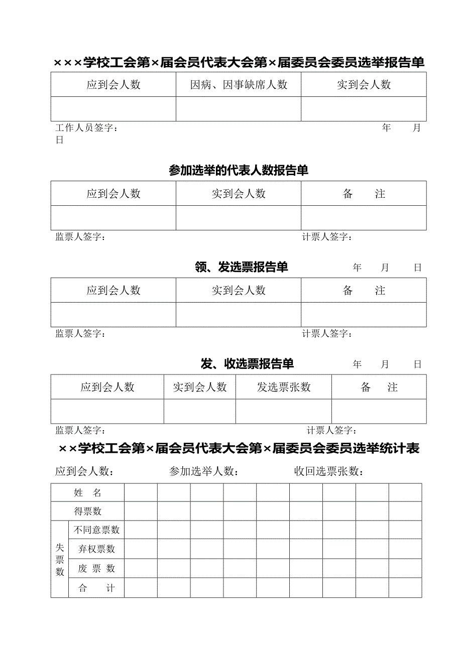 工会换届选举选票及报告单样式(最新整理)_第3页