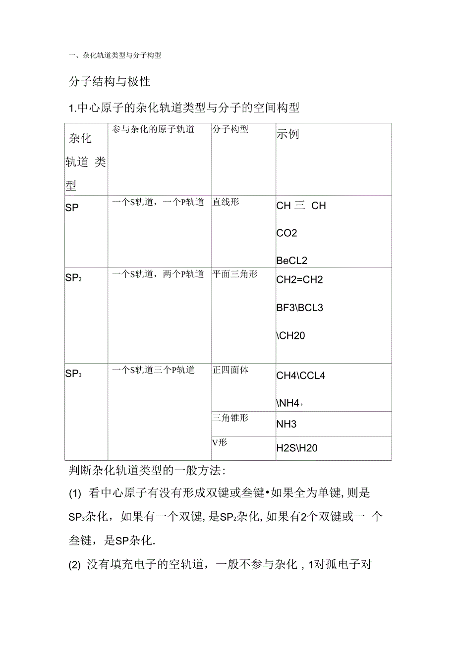 杂化轨道类型及分子空间立体构型_第2页