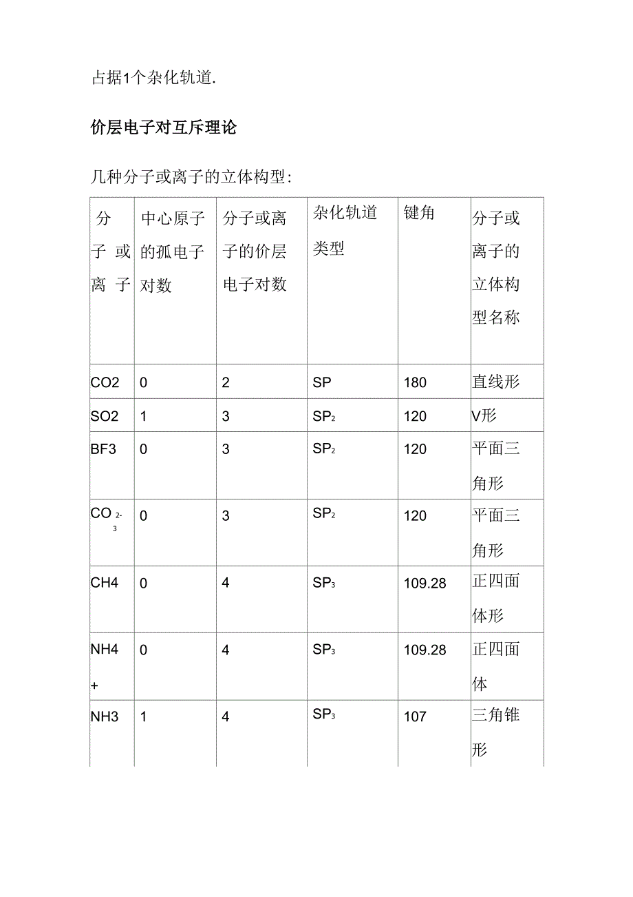 杂化轨道类型及分子空间立体构型_第3页