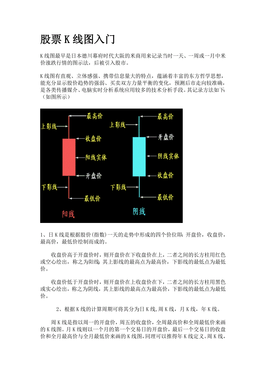 股票K线图入门.doc_第1页