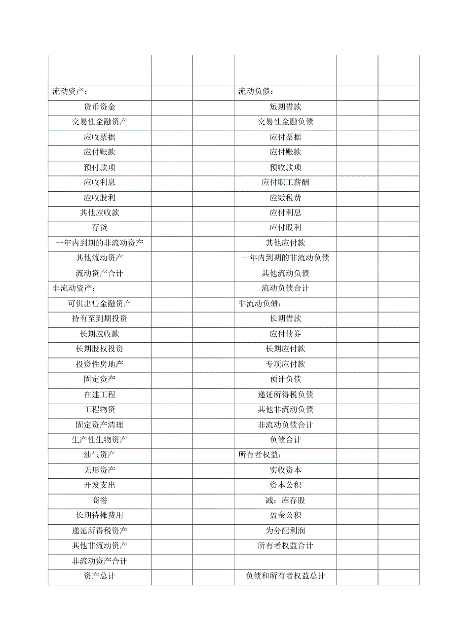 财务报表模板3优质资料_第2页