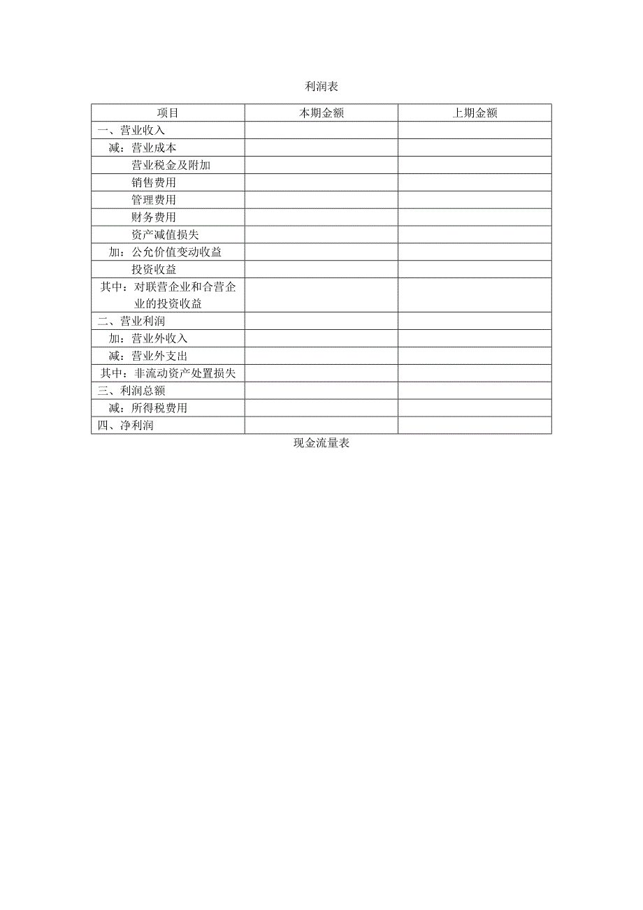 财务报表模板3优质资料_第3页