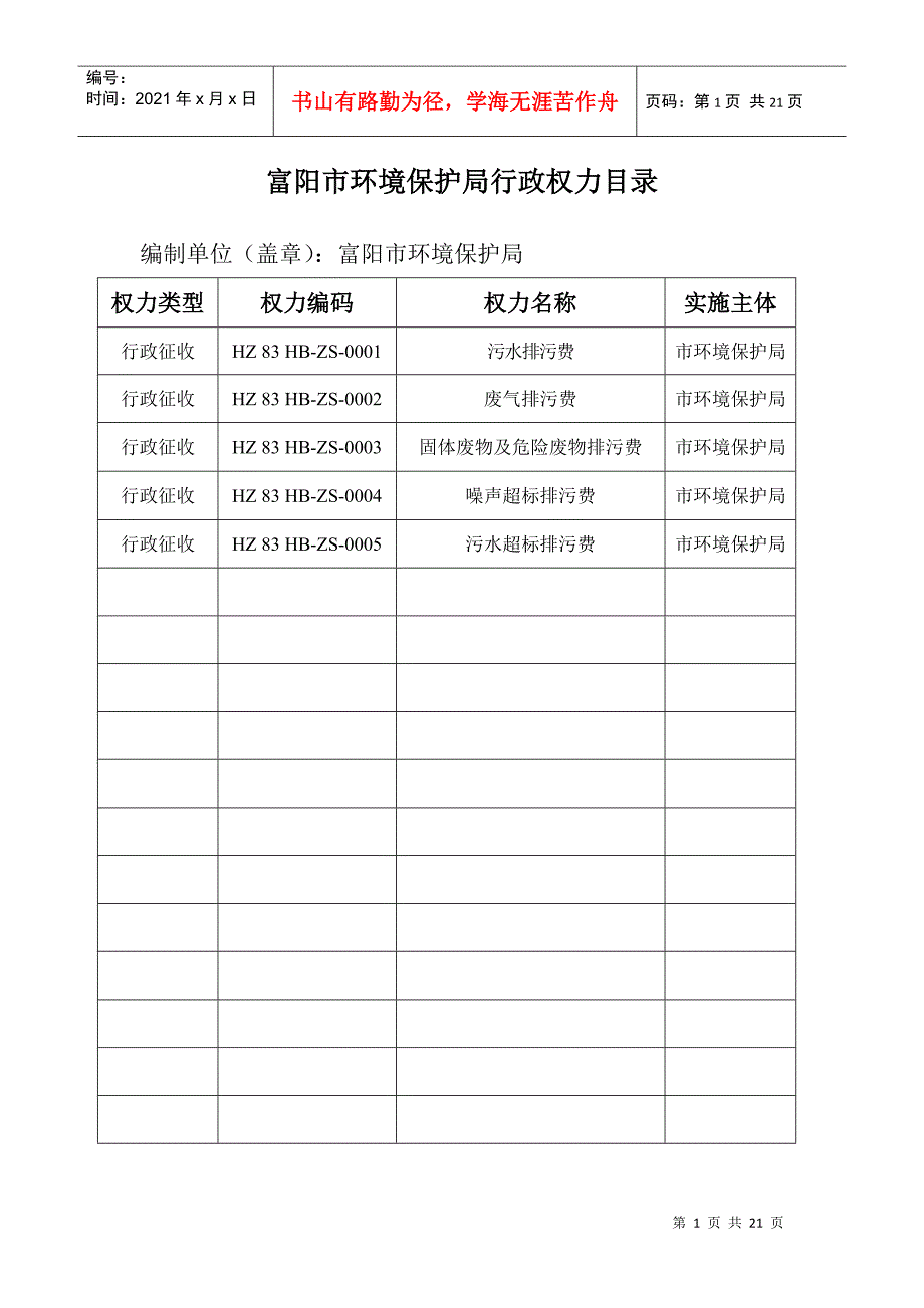 富阳市环保局行政权力目录及明细（行政征收部分）doc-环_第1页