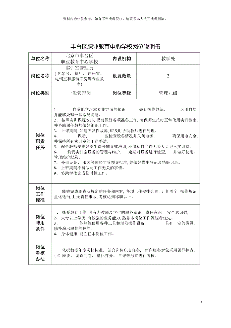 教学处系列岗位说明模板.doc_第4页