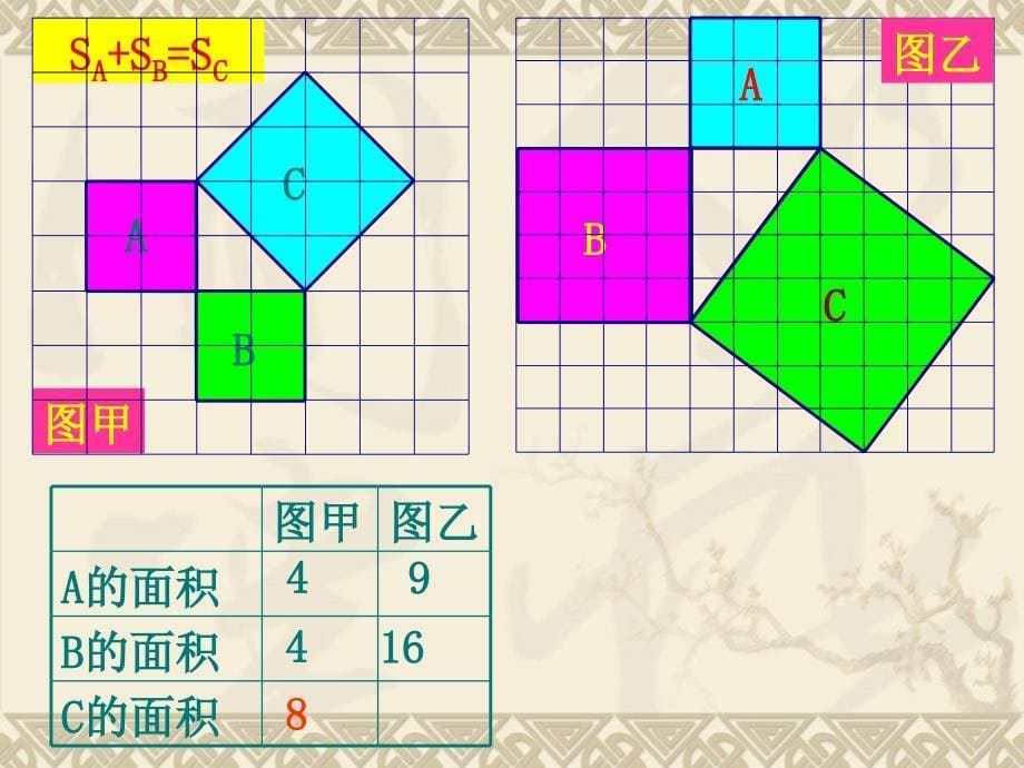 勾股定理公开课_第5页