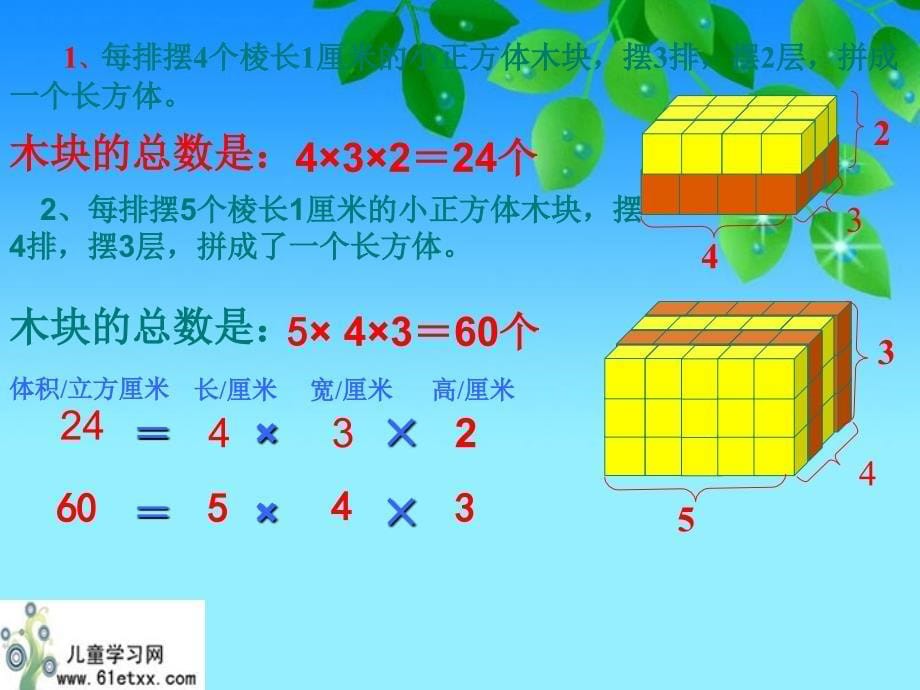 人教新课标五年级数学下册课件长方体和正方体的体积1_第5页