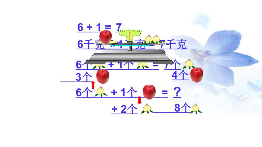 六年级上册数学课件4.1解决问题的策略丨苏教版共12张PPT_第3页