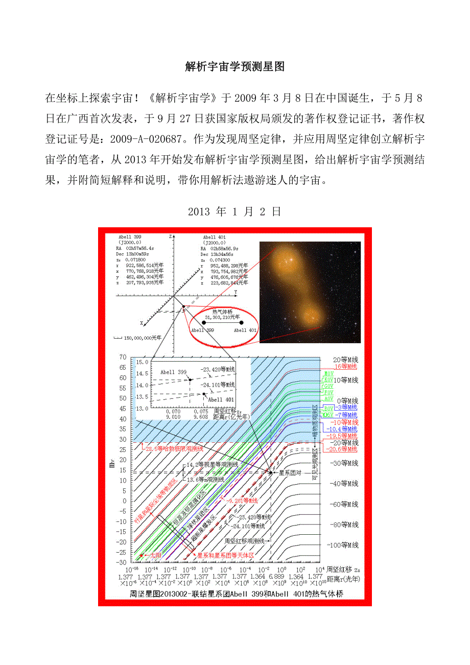 周坚星图2013002-联结星系团Abell 399和Abell 401的热气体桥.doc_第1页