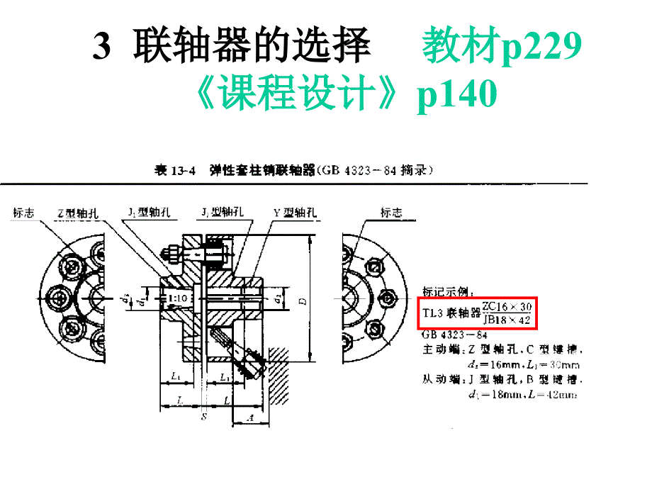 机械基础课程设计之 减速器结构设计_第4页