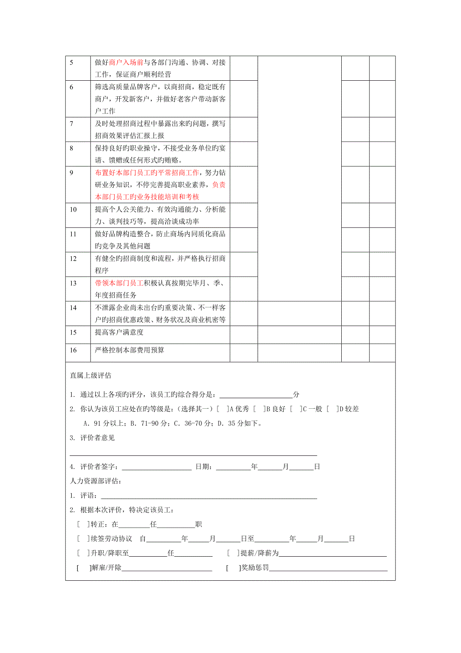 绩效考核表制作中.doc_第4页