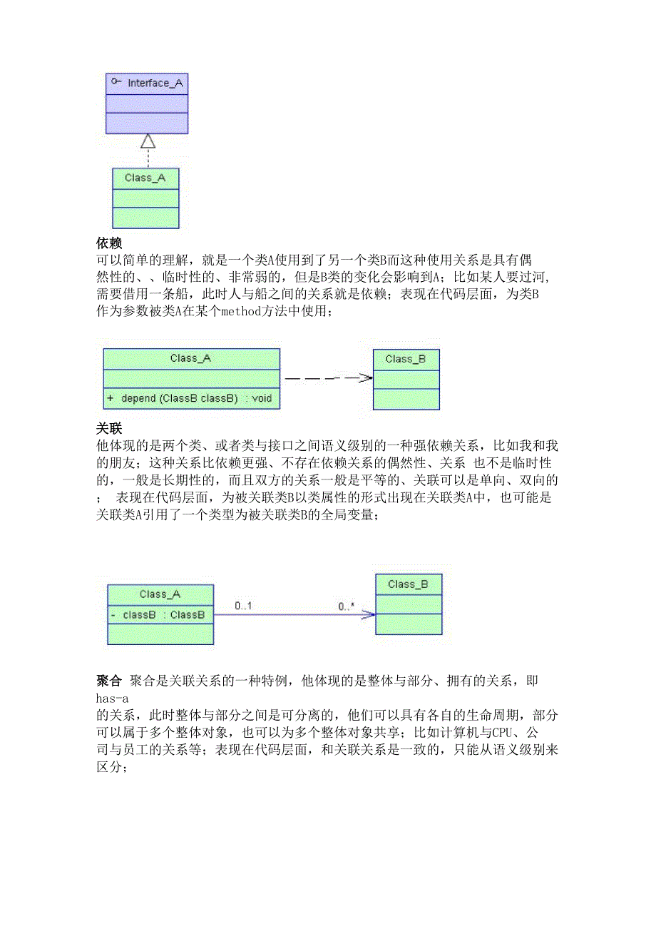 UML中几种类间关系：继承、实现、依赖、关联、聚合、组合的联系与区别_第2页