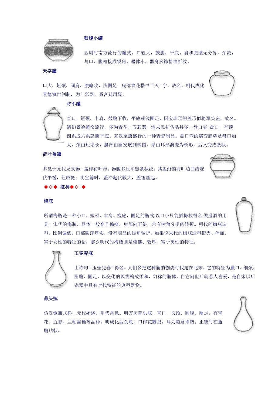 瓷器基本知识_器形.doc_第5页