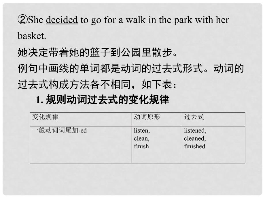 浙江省嘉兴市秀洲区七年级英语下册 Module 8 Story time Unit 3 Language in use课件 （新版）外研版_第2页