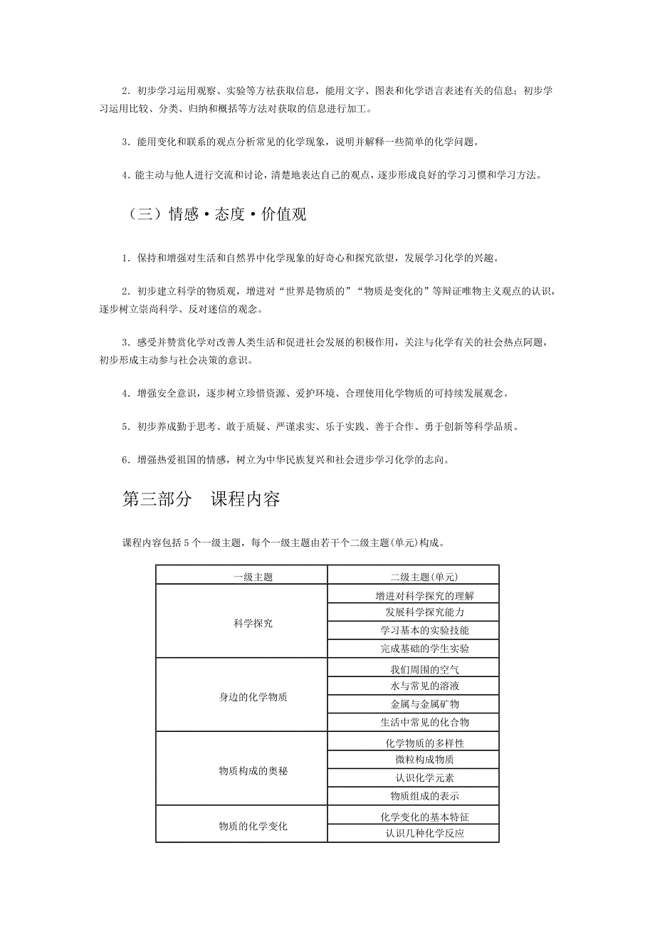 义务教育化学课程标准(2011版)_第4页