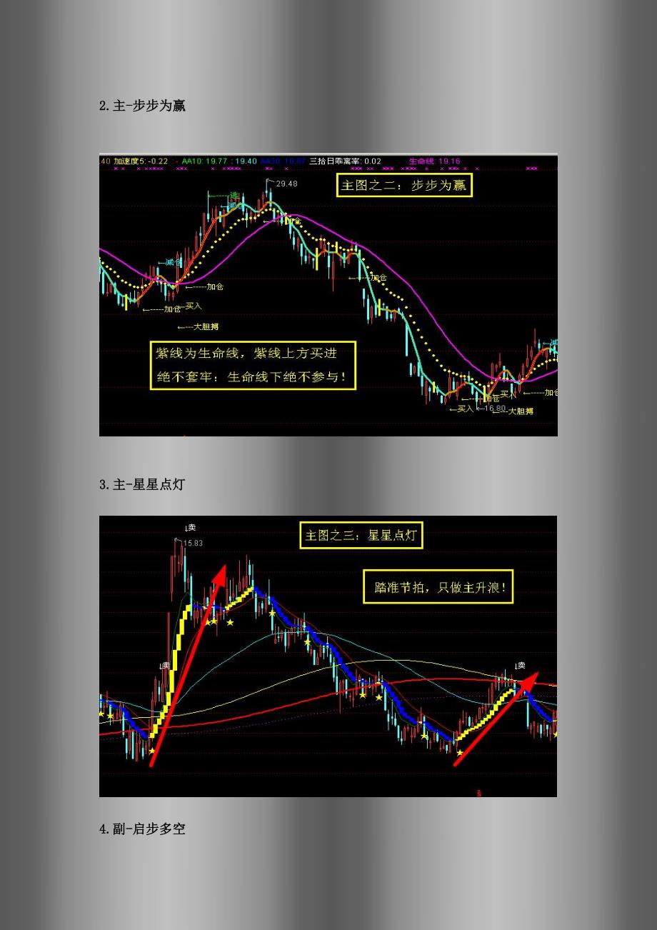 启步决策分析系统用户使用说明书_第4页