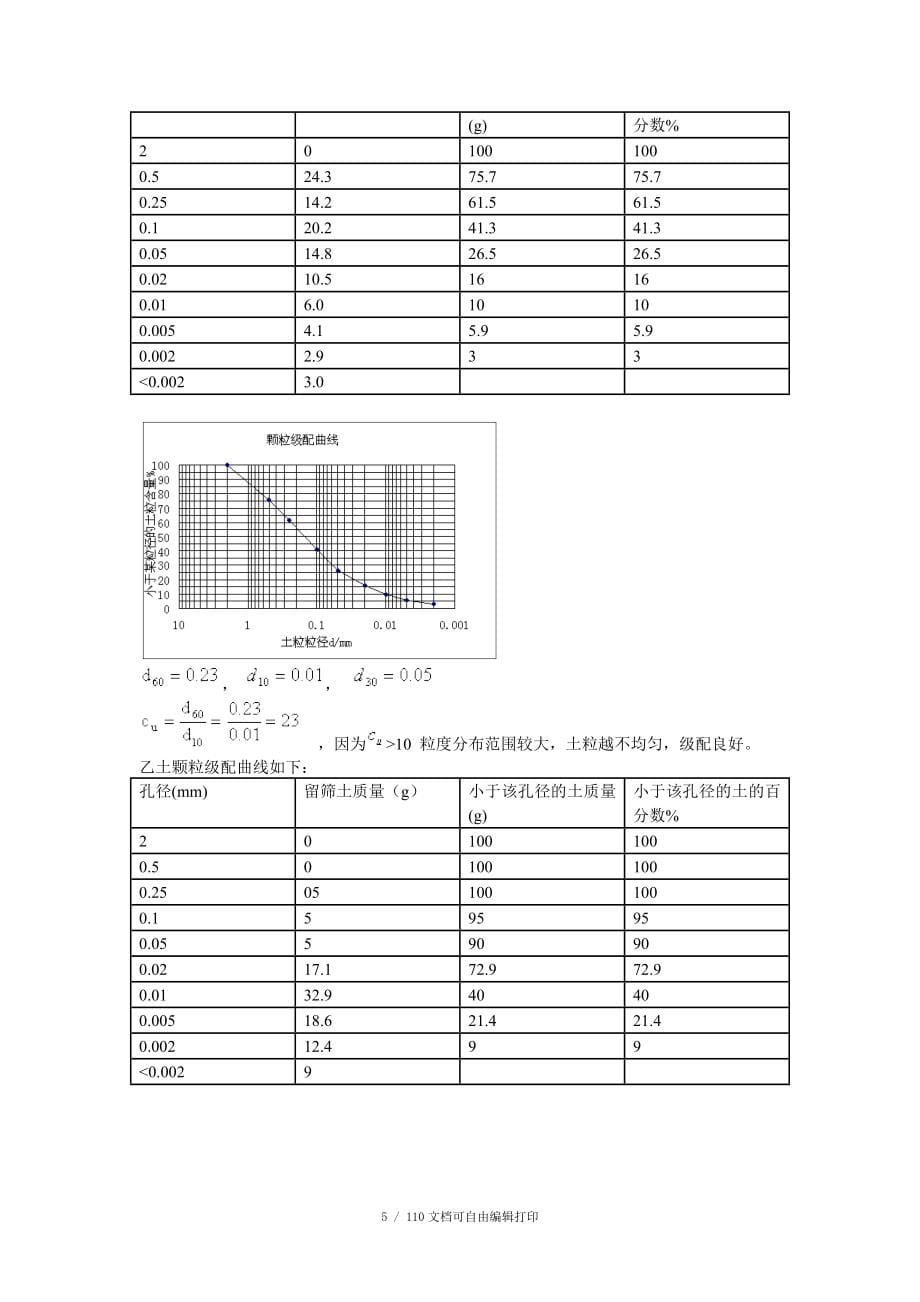 土力学期末考试题库_第5页