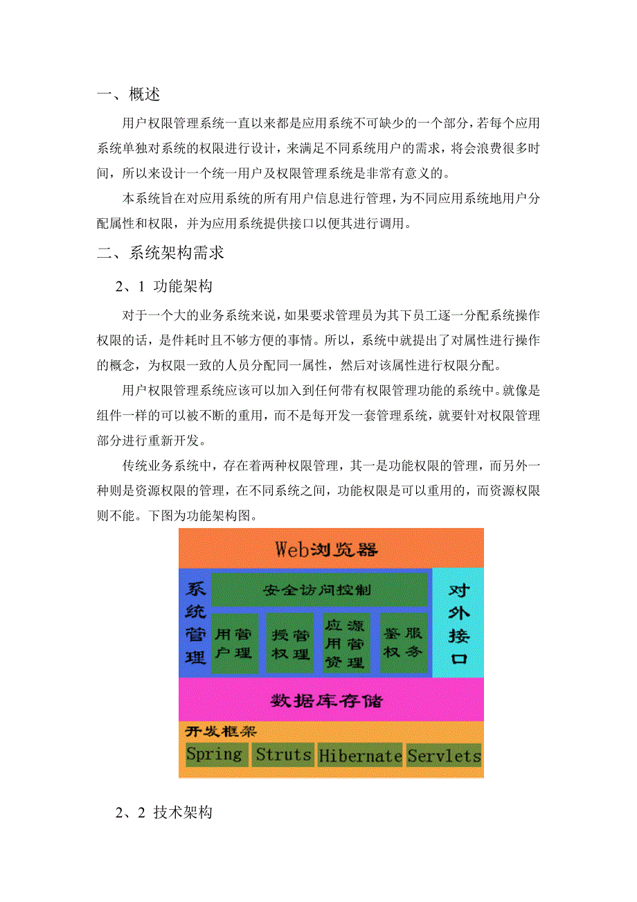 统一用户及权限管理系统需求分析_第1页