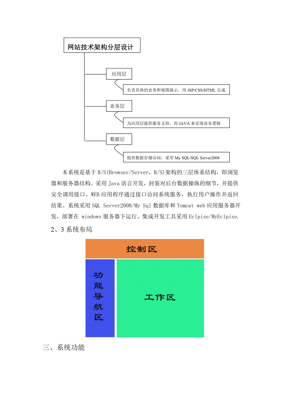 统一用户及权限管理系统需求分析_第2页