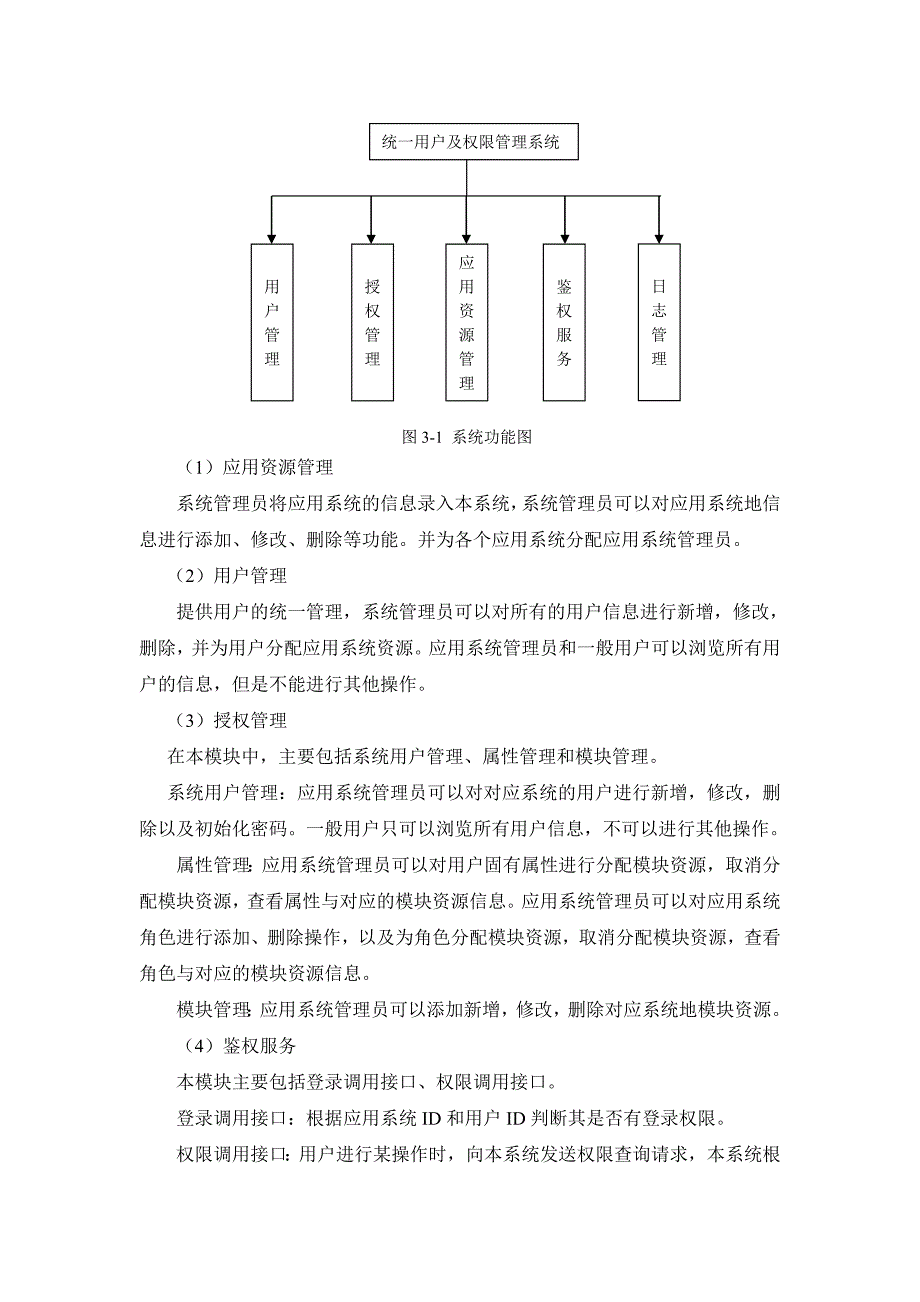 统一用户及权限管理系统需求分析_第4页