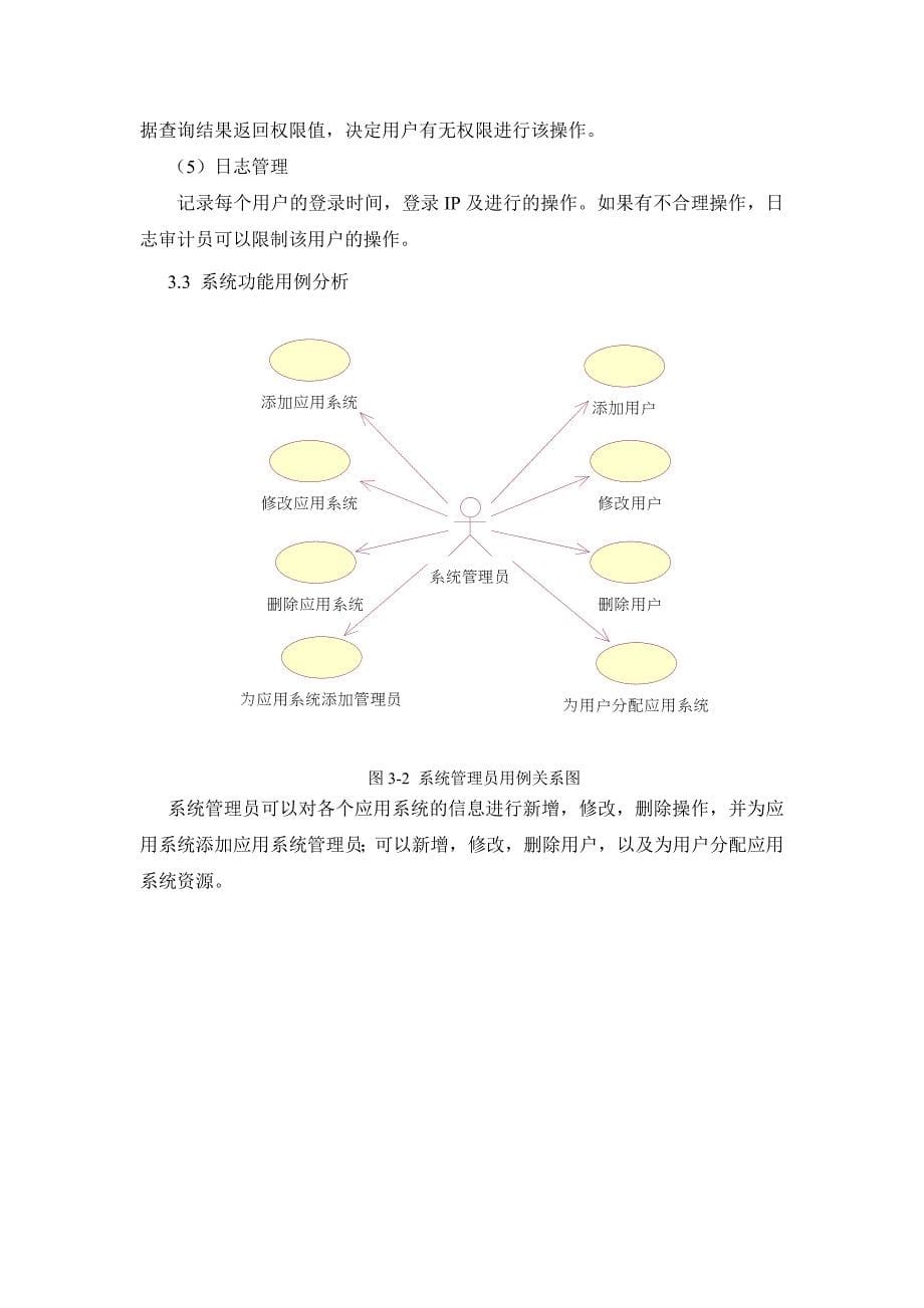 统一用户及权限管理系统需求分析_第5页